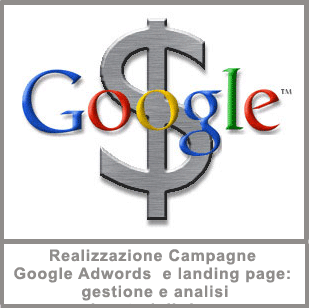 Adwords